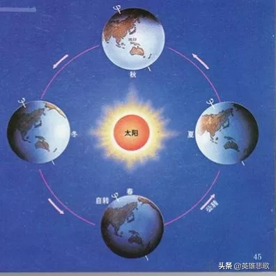 两小儿辩日译文注释（翻译两小儿辩日）